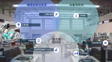 5G未來如何發展？新標準透露的信息量太大，物聯網應用服務迎來爆發